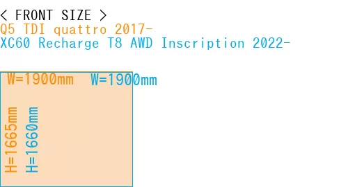 #Q5 TDI quattro 2017- + XC60 Recharge T8 AWD Inscription 2022-